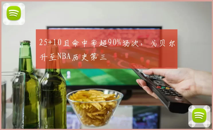 25+10且命中率超90%场次，戈贝尔升至NBA历史第三