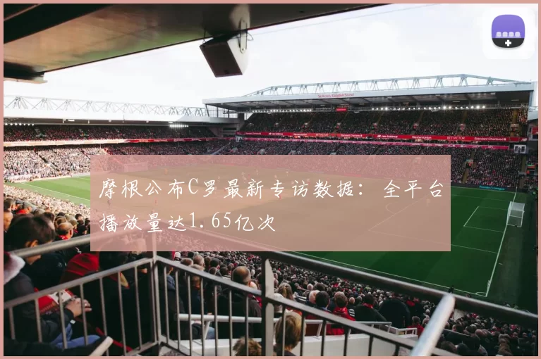 摩根公布C罗最新专访数据：全平台播放量达1.65亿次